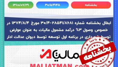 بخشنامه شماره:30/5/4145 تاریخ:1380/07/29