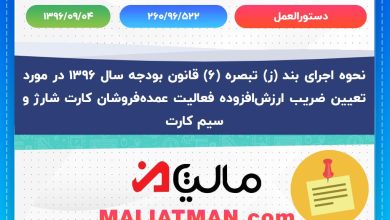 دستورالعمل 260/96/522 تاریخ دستورالعمل 1396/09/04
