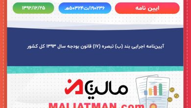 آیین‌نامه اجرایی بند (ب) تبصره (۱۷) قانون بودجه سال ۱۳۹۳ کل کشور