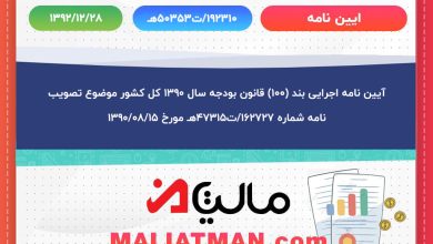 آیین نامه اجرایی بند (۱۰۰) قانون بودجه سال ۱۳۹۰ کل کشور موضوع تصویب نامه شماره ۱۶۲۷۲۷/ت۴۷۳۱۵هـ مورخ 1390/08/15