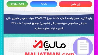 رای اکثریت صورتجلسه شماره 201/10 مورخ 1395/08/29 هیات عمومی شورای عالی مالیاتی درخصوص هزینه رسیدگی (دادرسی) موضوع تبصره 6 ماده 247 قانون مالیات های مستقیم