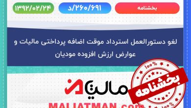 لغو دستورالعمل استرداد موقت اضافه پرداختی مالیات و عوارض ارزش افزوده مودیان