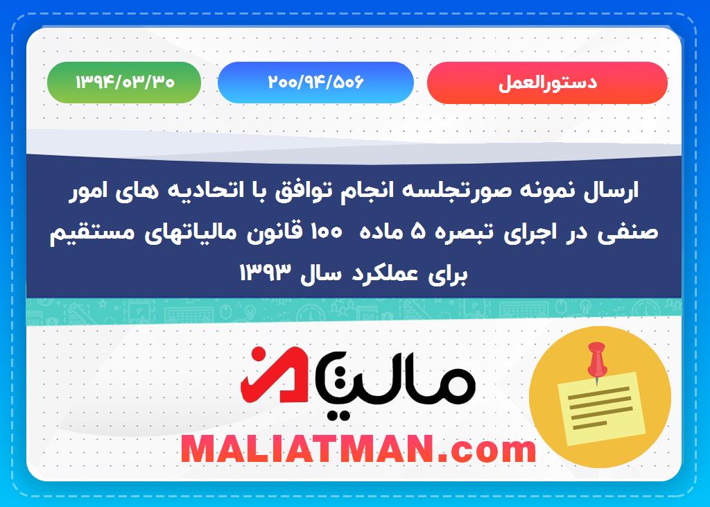 دستورالعمل شماره 200/94/506 تاریخ 1394/03/30