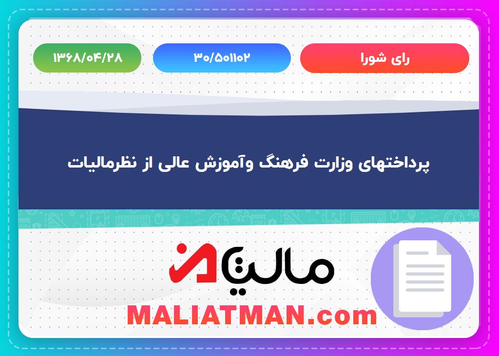 رأی شورا شماره 30/501102 تاریخ 1368/04/28