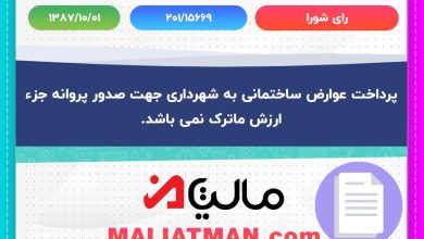 رأی شورا شماره 201/15669 تاریخ 1387/10/01