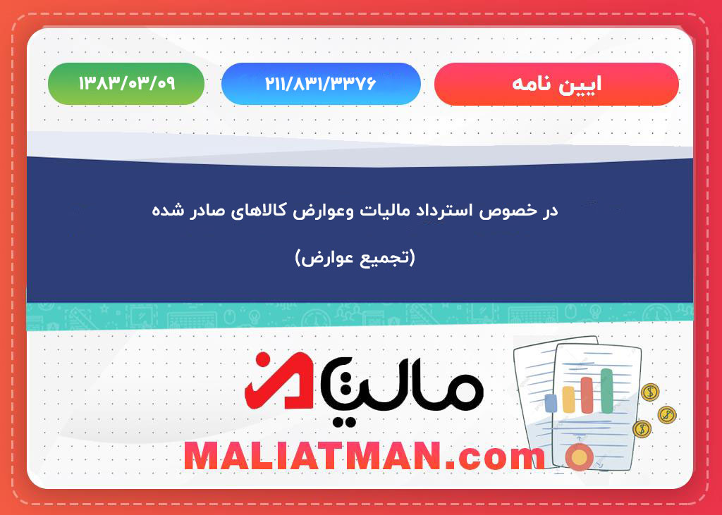 در خصوص استرداد مالیات وعوارض کالاهای صادر شده (تجمیع عوارض)