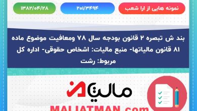 نمونه هایی از ارا شعب شماره 201/3494 تاریخ 1382/04/28