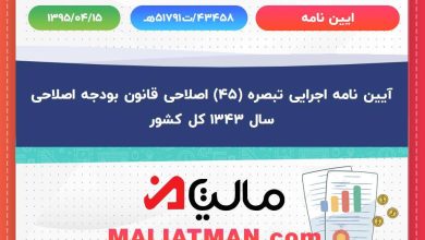 آیین نامه شماره ه51791ت/43458 تاریخ 1395/04/15