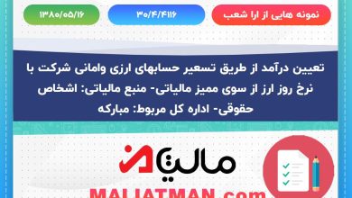 نمونه هایی از ارا شعب شماره 30/4/4116 تاریخ 1380/05/16