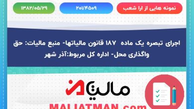 نمونه هایی از ارا شعب شماره 201/4509 تاریخ 1382/05/29