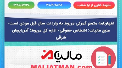 نمونه هایی از ارا شعب شماره 30/4/5028 تاریخ 1380/06/20