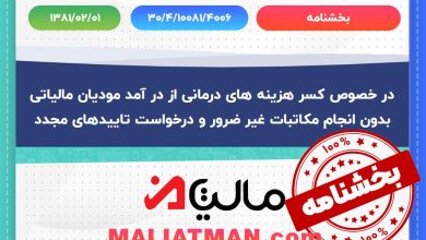 بخشنامه 30/4/10081/4006 تاریخ 1381/02/01