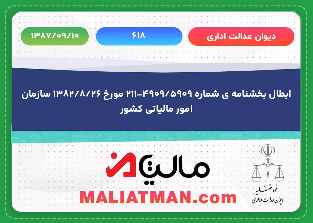 دیوان عدالت اداری شماره 618 تاریخ 1387/09/10