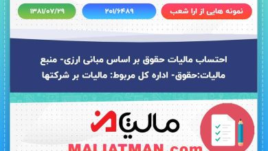 نمونه هایی از ارا شعب شماره 201/6489 تاریخ 1381/07/29