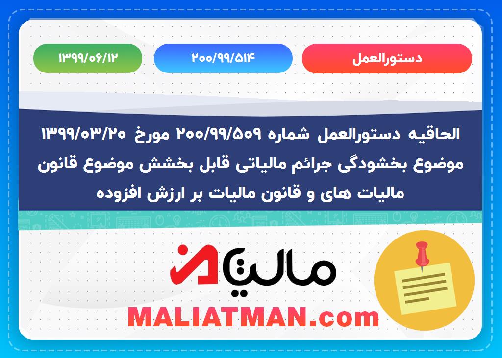 دستورالعمل 200/99/514 تاریخ 1399/06/12