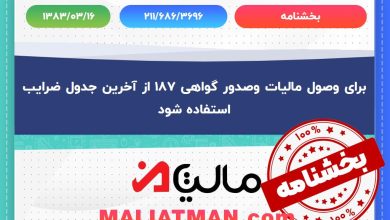 بخشنامه 211/686/3696 تاریخ 1383/03/16