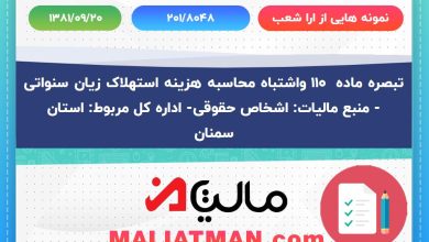 نمونه هایی از ارا شعب شماره 201/8048 تاریخ 1381/09/20