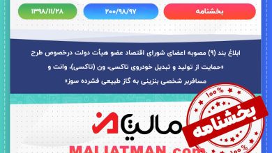 ابلاغ بند (۹) مصوبه اعضای شورای اقتصاد عضو هیأت دولت درخصوص طرح «حمایت از تولید و تبدیل خودروی تاکسی، ون (تاکسی)، وانت و مسافربر شخصی بنزینی به گاز طبیعی فشرده سوز»