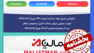 چگونگی اجرای مفاد دادنامه شماره ۳۴۸ مورخ ۱۳۹۷/0۳/0۱ هیات عمومی دیوان عدالت اداری درخصوص ابطال بند ۱۱ بخشنامه شماره ۲۸۰۰۴ مورخ ۱۳۸۸/۱۱/۱۲