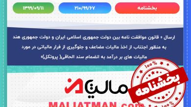 ارسال « قانون موافقت نامه بین دولت جمهوری اسلامی ایران و دولت جمهوری هند به منظور اجتناب از اخذ مالیات مضاعف و جلوگیری از فرار مالیاتی در مورد مالیات های بر درآمد به انضمام سند الحاقی( پروتکل)»