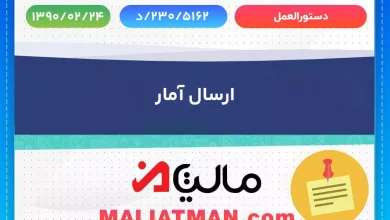 دستورالعمل شماره 230/5162/د تاریخ 1390/02/24