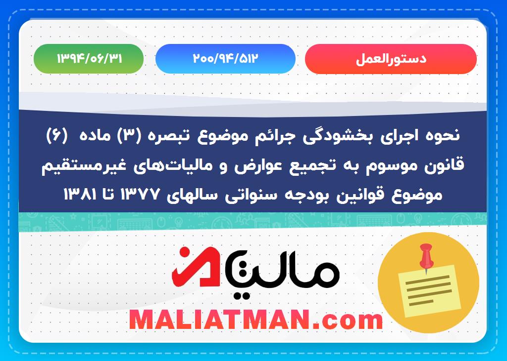 دستورالعمل شماره 200/94/512 تاریخ 1394/06/31