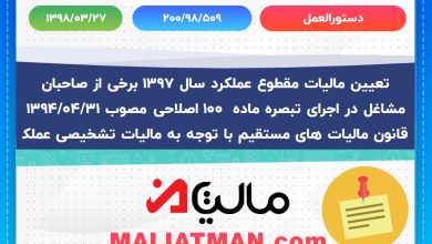 دستورالعمل شماره 200/98/509 تاریخ 1398/03/27