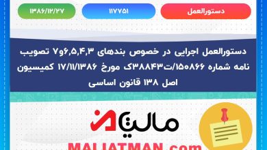 دستورالعمل شماره 117751 تاریخ 1386/12/27