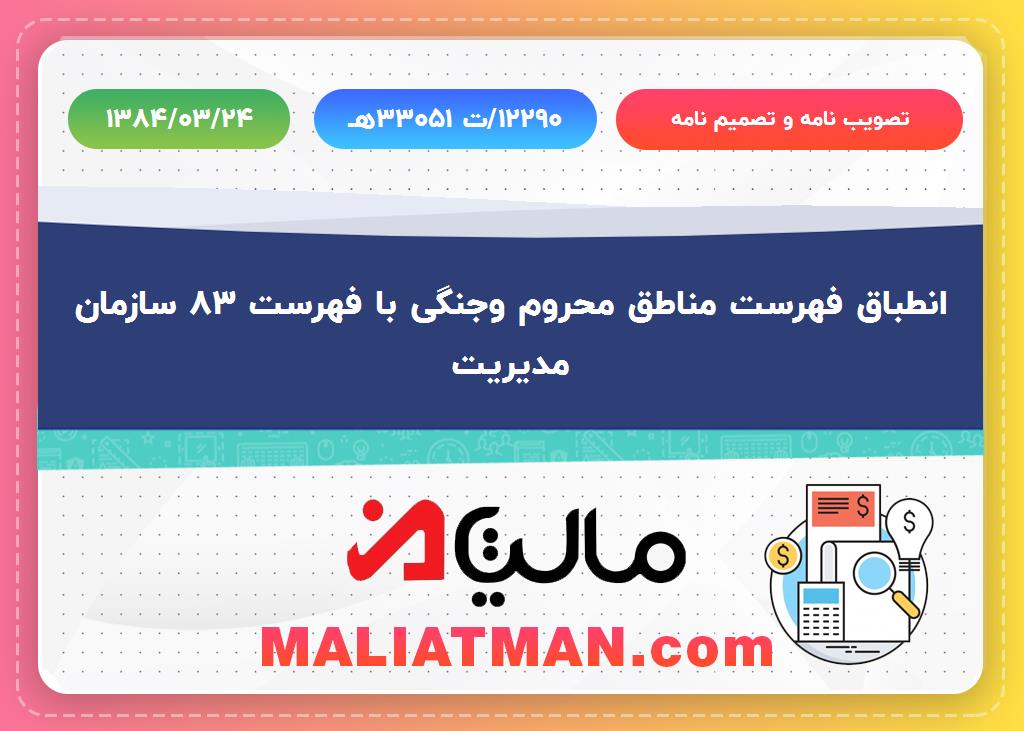 تصویب نامه و تصمیم نامه شماره 12290/ت 33051هـ تاریخ 1384/03/24