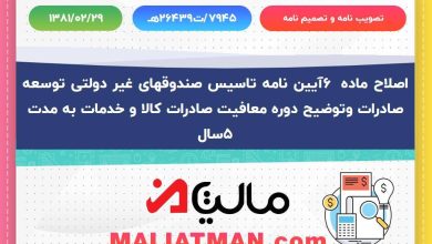 تصویب نامه و تصمیم نامه شماره 7945/ت26439ه تاریخ 1381/02/29