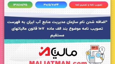 تصویب نامه و تصمیم نامه شماره 30/5/7024 تاریخ 1381/01/25