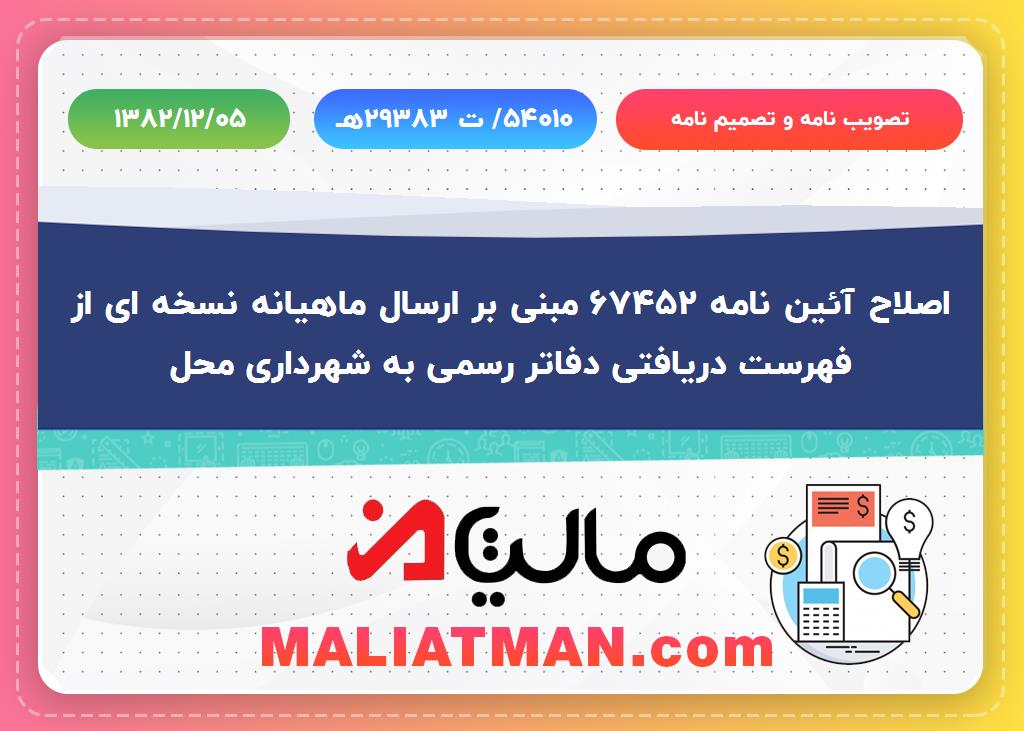 تصویب نامه و تصمیم نامه شماره 54010/ت 29383ه تاریخ 1382/12/05
