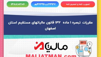 تصویب نامه و تصمیم نامه شماره 23127/ت42396هه تاریخ 1388/02/06