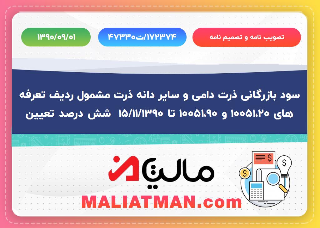 تصویب نامه و تصمیم نامه شماره 172374/ت47330 تاریخ 1390/09/01