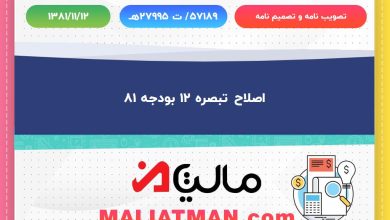 تصویب نامه و تصمیم نامه شماره 57189/ت27995هه تاریخ 1381/11/12