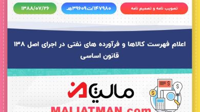 تصویب نامه و تصمیم نامه شماره ه39609ت/147980 تاریخ 1388/07/26