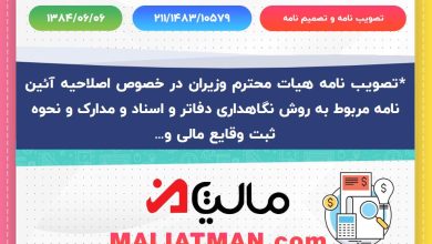 تصویب نامه و تصمیم نامه شماره 211/1483/10579 تاریخ 1384/06/06