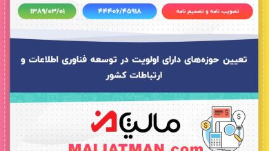 تصویب نامه و تصمیم نامه شماره 44406/45918 تاریخ 1389/03/01