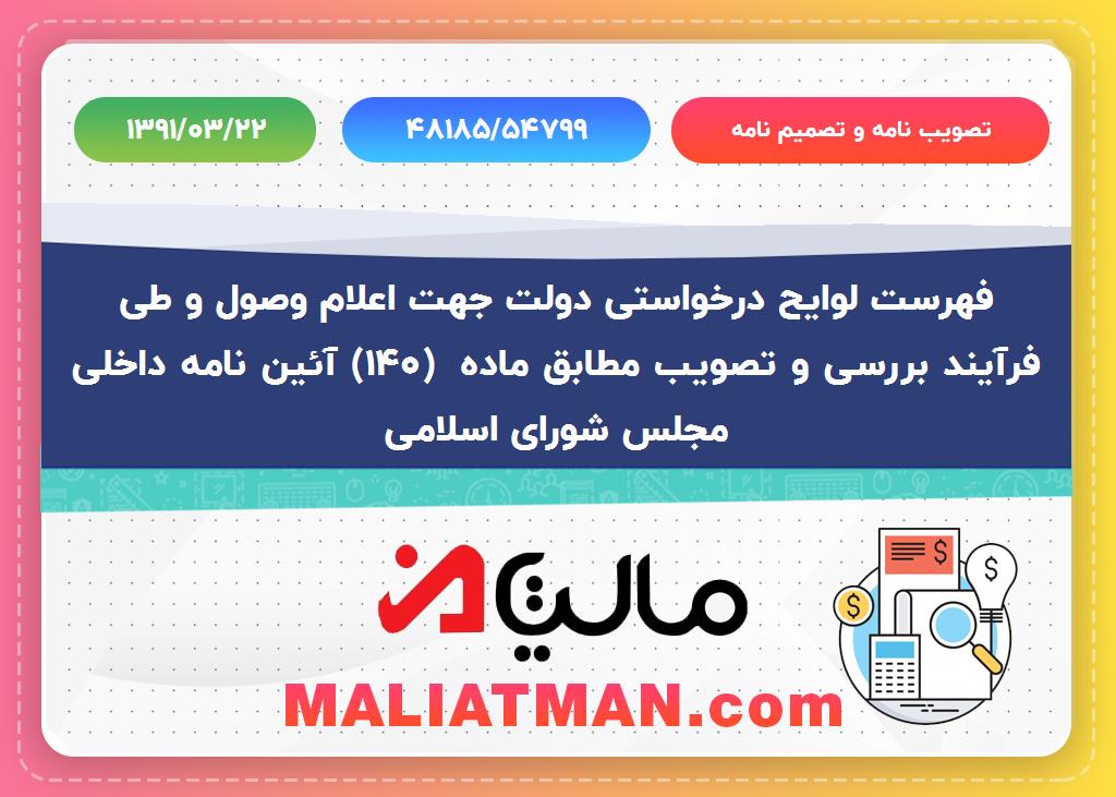 تصویب نامه وتصمیم نامه شماره 48185/54799 تاریخ 1391/03/22