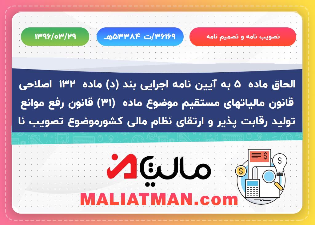 تصویب نامه و تصمیم نامه شماره 36169/ت53384هه تاریخ 1396/03/29