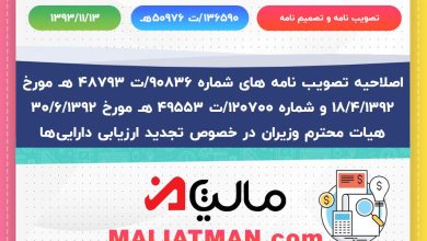 تصویب نامه و تصمیم نامه شماره 136590/ت50976هه تاریخ 1393/11/13