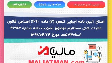 تصویب نامه و تصمیم نامه شماره 170070/ت5575 تاریخ 1397/12/18