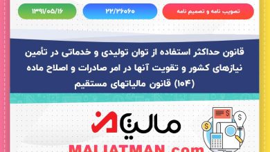 قانون حداکثر استفاده از توان تولیدی و خدماتی در تأمین نیازهای کشور و تقویت آنها در امر صادرات و اصلاح ماده (104) قانون مالیاتهای مستقیم 2 تصویب نامه و تصمیم نامه شماره 22/26060 تاریخ 1391/05/16