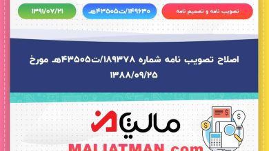 تصویب نامه وتصمیم نامه: ه43505ت/149630 تاریخ تصویب نامه و تصمیم نامه: 1391/07/21