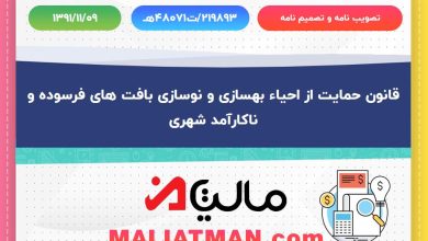 قانون حمایت از احیاء بهسازی و نوسازی بافت های فرسوده و ناکارآمد شهری 4 تصویب نامه وتصمیم نامه:ه48071ت/219893 تاریخ تصویب نامه وتصمیم نامه: 1391/11/09