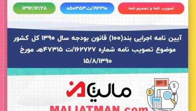 تصویب نامه و تصمیم نامه : ه50353ت/192310 تاریخ تصویب نامه و تصمیم نامه : 1392/12/28