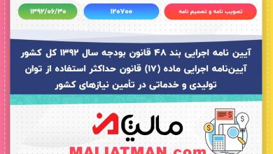 آیین نامه اجرایی بند 48 قانون بودجه سال 1392 کل کشور آییننامه اجرایی ماده (17) قانون حداکثر استفاده از توان تولیدی و خدماتی در تأمین نیازهای کشور 2 تصویب نامه و تصمیم نامه : 120700 تاریخ تصویب نامه و تصمیم نامه : 1392/06/30