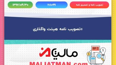 تصویب نامه و تصمیم نامه : 68099 تاریخ تصویب نامه و تصمیم نامه : 1392/04/30