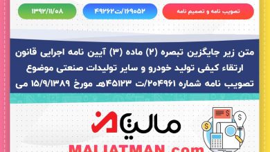 تصویب نامه و تصمیم نامه : 49262ت/169052 تاریخ تصویب نامه و تصمیم نامه : 1392/11/08