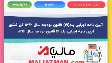 آیین نامه اجرایی بند(21) قانون بودجه سال 1392 کل کشور آیین نامه اجرایی بند 21 قانون بودجه سال 1392 5 تصویب نامه و تصمیم نامه : 120895 تاریخ تصویب نامه و تصمیم نامه : 1392/06/30